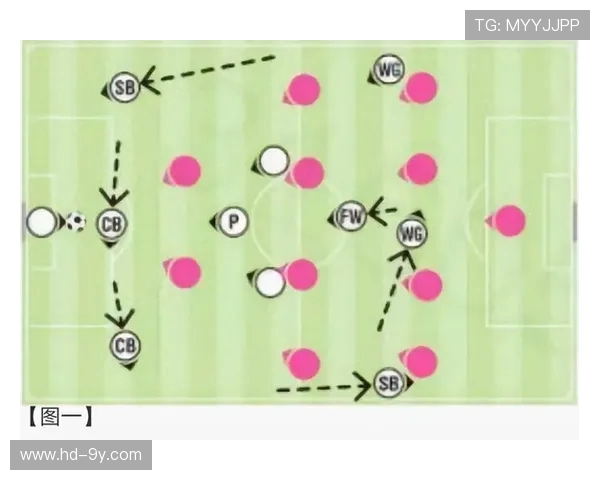 以排球战术板理念为核心探讨足球团队配合与战术创新应用研究